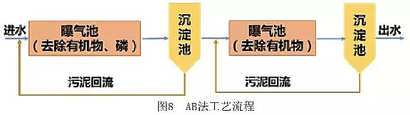 ���Қ��V�����a(ch��n)�S����ˮ̎����ˇ��ʹ�ȫ