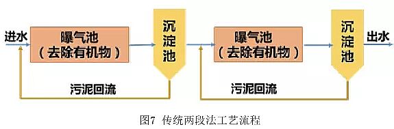 ���Қ��V�����a(ch��n)�S����ˮ̎����ˇ��ʹ�ȫ