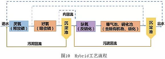 ���Қ��V�����a(ch��n)�S����ˮ̎����ˇ��ʹ�ȫ