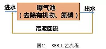 ���Қ��V�����a(ch��n)�S����ˮ̎����ˇ��ʹ�ȫ