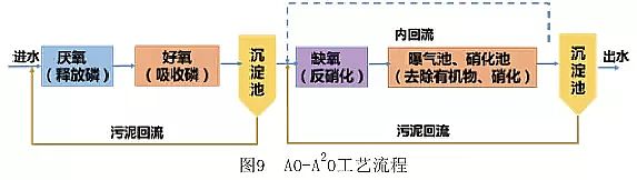 ���Қ��V�����a(ch��n)�S����ˮ̎����ˇ��ʹ�ȫ