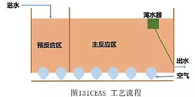 ���Қ��V�����a(ch��n)�S����ˮ̎����ˇ��ʹ�ȫ