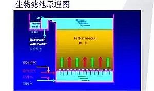 ���Қ��V�����a(ch��n)�S����ˮ̎����ˇ��ʹ�ȫ