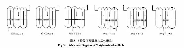 ��ɽ�r����V�����a�S��Ԕ�������ϵĹ�ˇ���c���lչ������ʽ