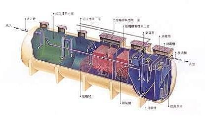 �x�ӽ��Q��֬���a(ch��n)�S����ˮ���������Д��6��(g��)�ɔ_����