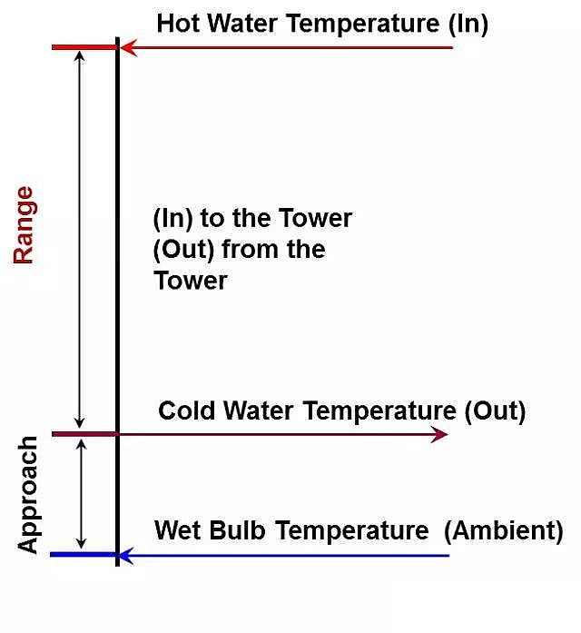 S���������a�S�ҏ��¹��Iˮ̎����������s����ô����!