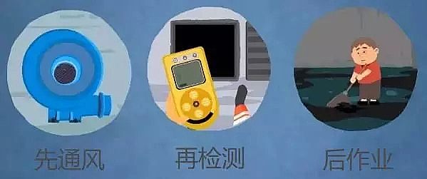 ��������̿�S�ҳ�ʹ7��2��!�켈�S������ˮ�{����ͻ�l�ж��¹�