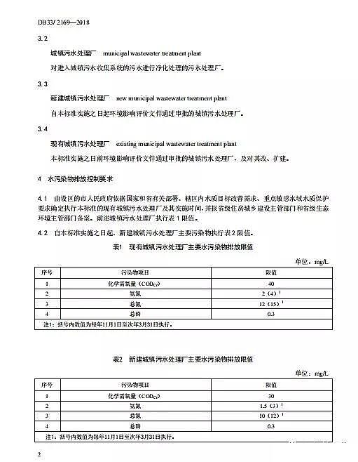 ���_ϴ�Vñ���a(ch��n)�S���IV��(bi��o)��(zh��n)!�㽭ʡ��ʽ��(zh��)�����(y��n)��������ˮ�ŷŘ�(bi��o)��(zh��n)!