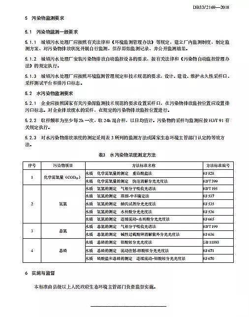 ���_ϴ�Vñ���a(ch��n)�S���IV��(bi��o)��(zh��n)!�㽭ʡ��ʽ��(zh��)�����(y��n)��������ˮ�ŷŘ�(bi��o)��(zh��n)!