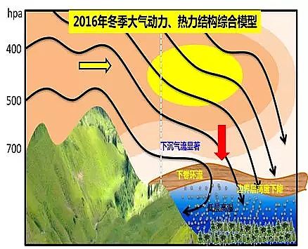 �������̿�S���i�F�ҕԚ���l�����F���γ�Ӱ푶��?