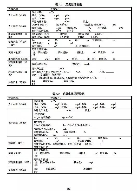 �F̼΢늽��������a(ch��n)�S�������S���C��Ո�c�˰l(f��)���g(sh��)Ҏ(gu��)�� ˮ̎��(ԇ��)ȫ�İl(f��)��