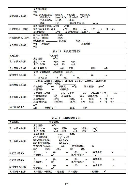 �F̼΢늽��������a(ch��n)�S�������S���C��Ո�c�˰l(f��)���g(sh��)Ҏ(gu��)�� ˮ̎��(ԇ��)ȫ�İl(f��)��
