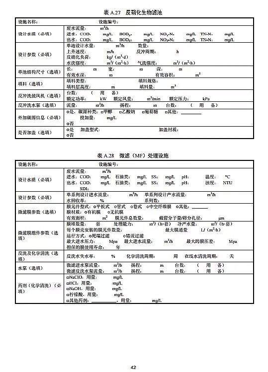 �F̼΢늽��������a(ch��n)�S�������S���C��Ո�c�˰l(f��)���g(sh��)Ҏ(gu��)�� ˮ̎��(ԇ��)ȫ�İl(f��)��