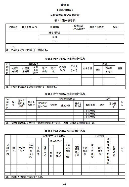 �F̼΢늽��������a(ch��n)�S�������S���C��Ո�c�˰l(f��)���g(sh��)Ҏ(gu��)�� ˮ̎��(ԇ��)ȫ�İl(f��)��