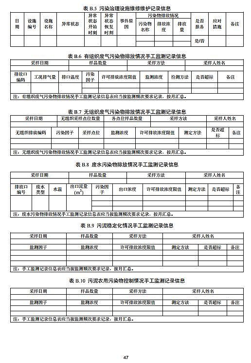 �F̼΢늽��������a(ch��n)�S�������S���C��Ո�c�˰l(f��)���g(sh��)Ҏ(gu��)�� ˮ̎��(ԇ��)ȫ�İl(f��)��