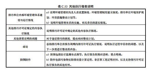 �F̼΢늽��������a(ch��n)�S�������S���C��Ո�c�˰l(f��)���g(sh��)Ҏ(gu��)�� ˮ̎��(ԇ��)ȫ�İl(f��)��