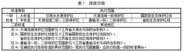 ��ɽ�r����V�����a�S�����M����ȫ����������K������ɵ��r����ˮ�ŷŘ˜ʣ�����ô��?