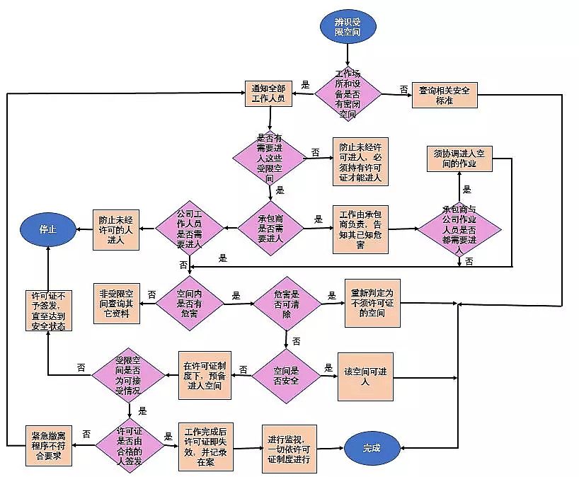 �������c�S��:��ˮһ��ˮ�Sʩ���l����Ϣ�¹ʣ���2������!���޿��g�¹ʶ�l����α���?