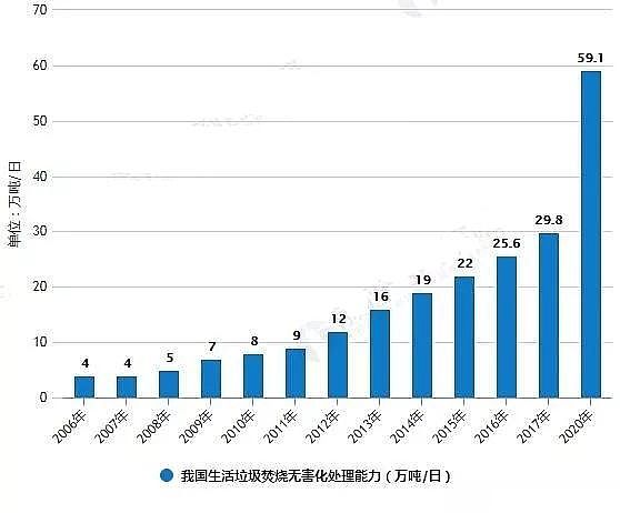 ��������Ƭ���a�S��ֱ��2019�������l늰lչʹ�c