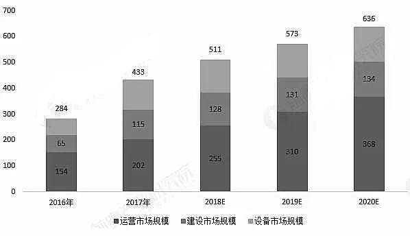 ��������Ƭ���a�S��ֱ��2019�������l늰lչʹ�c