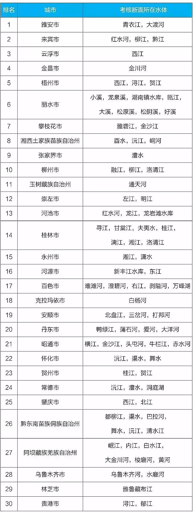 ���F����ۺ������FSPFS���a�S���ذ�1861������ˮ�|���а���t��һ�����������I��