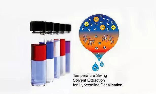 ����ʽ�w�S�V�����a�S��TSSE����Ч���ͳɱ����}���I(y��)�Uˮ̎�팢ӭ��һ���Լ��g