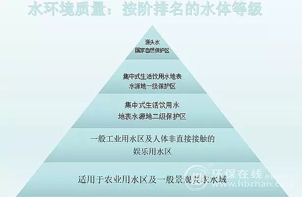 ��Ȼ�iɰ�V�����a(ch��n)�S�Ҿ��x���J�P(gu��n)������һ�꣬2019��ˮ�w�����ӡ�����������