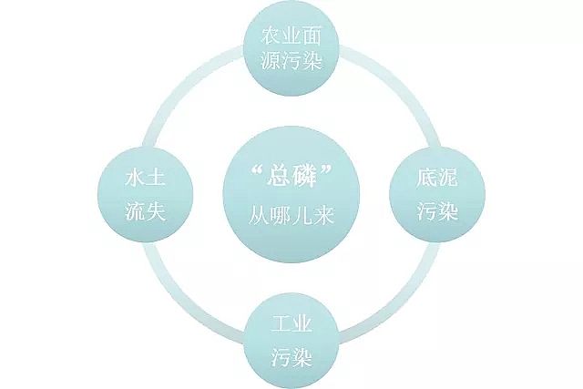 ��Ȼ�iɰ�V�����a(ch��n)�S�Ҿ��x���J�P(gu��n)������һ�꣬2019��ˮ�w�����ӡ�����������