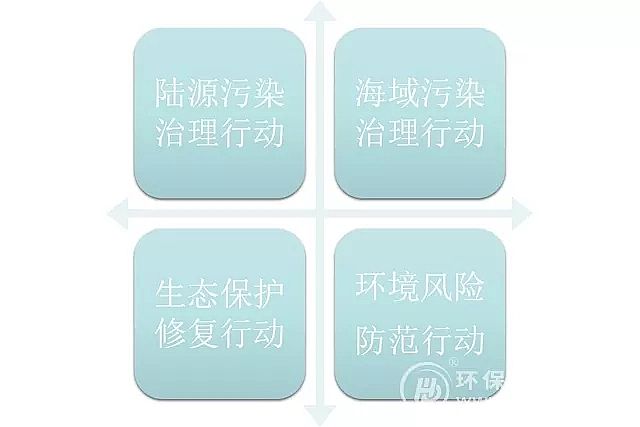 ��Ȼ�iɰ�V�����a(ch��n)�S�Ҿ��x���J�P(gu��n)������һ�꣬2019��ˮ�w�����ӡ�����������