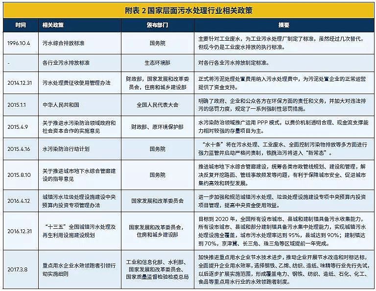 ����V�ϏS����ˮ̎�����g֮���ŷż��g