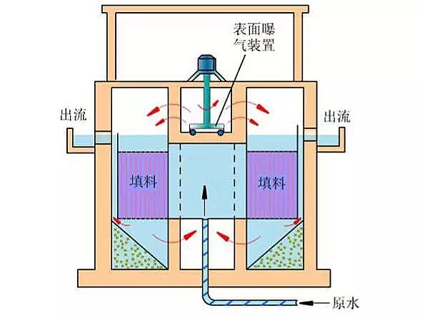 ˮ̎��ˎ���������c���a�S������֪��������Ĥ֪�R�����@