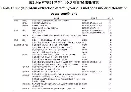 ��������ǏS�ҳ��������е����|(zh��)�YԴ��