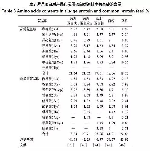 ��������ǏS�ҳ��������е����|(zh��)�YԴ��