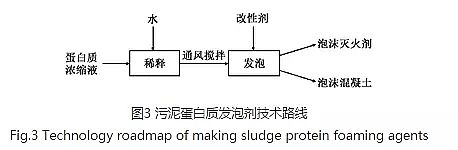 ��������ǏS�ҳ��������е����|(zh��)�YԴ��