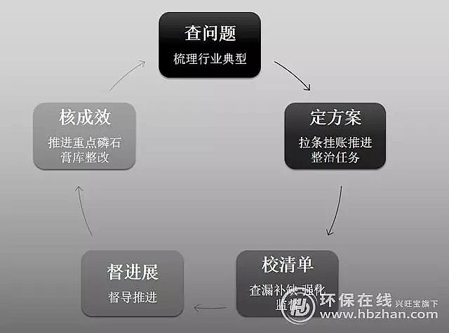 �����V�ϏS���挦�@һ��Ҫ��Ⱦ���� ���L�����o�����������}