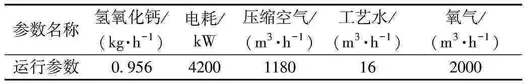 ��(y��u)�|(zh��)���၆�F�S�ҟ��Y(ji��)�ИI(y��)�����ŷŽ�����Fͬ�r(sh��)Ó��Ó�����m���M����F�ИI(y��)�����ŷŘ�(bi��o)��(zh��n)