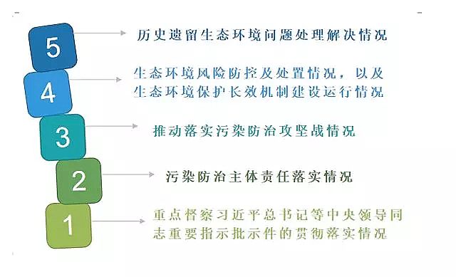 ����Ҭ������̿�S�Ҷ���!�ڶ�݆����h�����죬���w6��ʡ�У��{��2������