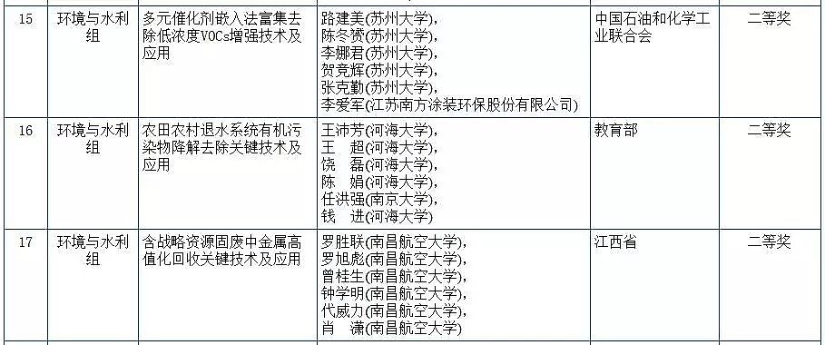 ��(y��u)�|(zh��)�ۺ��Ȼ��FPAFC�S�҇��ҿƌW(xu��)���g(sh��)��(ji��ng)���u(p��ng)�Y(ji��)������!����(g��)�h(hu��n)���F(tu��n)�(du��)���x