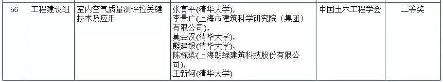 ��(y��u)�|(zh��)�ۺ��Ȼ��FPAFC�S�҇��ҿƌW(xu��)���g(sh��)��(ji��ng)���u(p��ng)�Y(ji��)������!����(g��)�h(hu��n)���F(tu��n)�(du��)���x