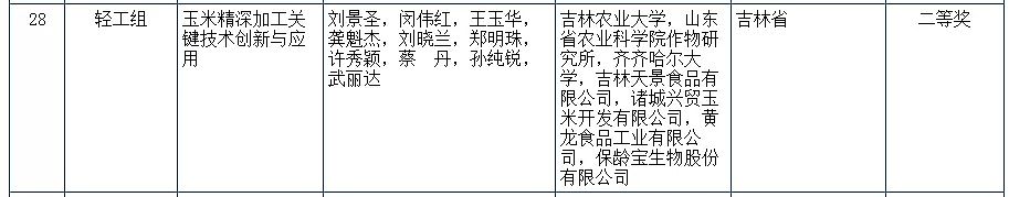 ��(y��u)�|(zh��)�ۺ��Ȼ��FPAFC�S�҇��ҿƌW(xu��)���g(sh��)��(ji��ng)���u(p��ng)�Y(ji��)������!����(g��)�h(hu��n)���F(tu��n)�(du��)���x