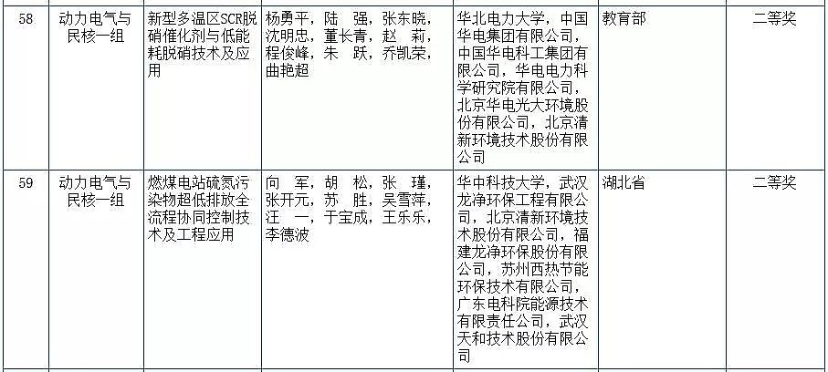 ��(y��u)�|(zh��)�ۺ��Ȼ��FPAFC�S�҇��ҿƌW(xu��)���g(sh��)��(ji��ng)���u(p��ng)�Y(ji��)������!����(g��)�h(hu��n)���F(tu��n)�(du��)���x