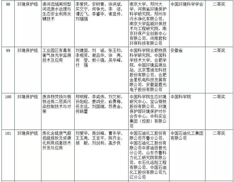 ��(y��u)�|(zh��)�ۺ��Ȼ��FPAFC�S�҇��ҿƌW(xu��)���g(sh��)��(ji��ng)���u(p��ng)�Y(ji��)������!����(g��)�h(hu��n)���F(tu��n)�(du��)���x