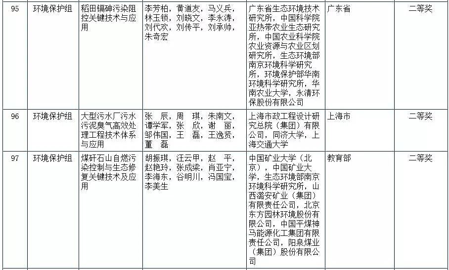 ��(y��u)�|(zh��)�ۺ��Ȼ��FPAFC�S�҇��ҿƌW(xu��)���g(sh��)��(ji��ng)���u(p��ng)�Y(ji��)������!����(g��)�h(hu��n)���F(tu��n)�(du��)���x