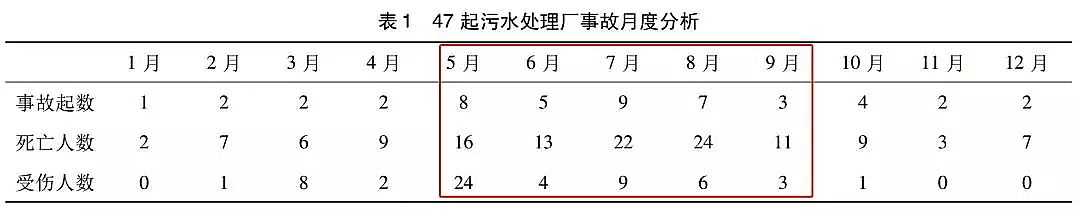 ���|�Z��ʯ�V�����a�S�ҙ����l��1������!������ˮ���I�¹�!