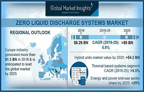 ��(y��u)�|(zh��)��ĭ�V��V��EPS���a(ch��n)�S��2026����Һ�w�ŷ��Ј�Ҏ(gu��)ģ���_(d��)��19�|��Ԫ