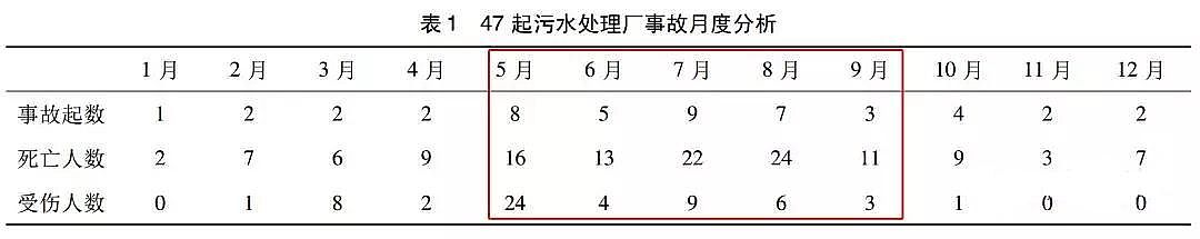 ���|�iɰ�V�ϏS�ҙ����l��5��4��!7.22�ӱ��l��һ����ˮ�����������ж������¹�