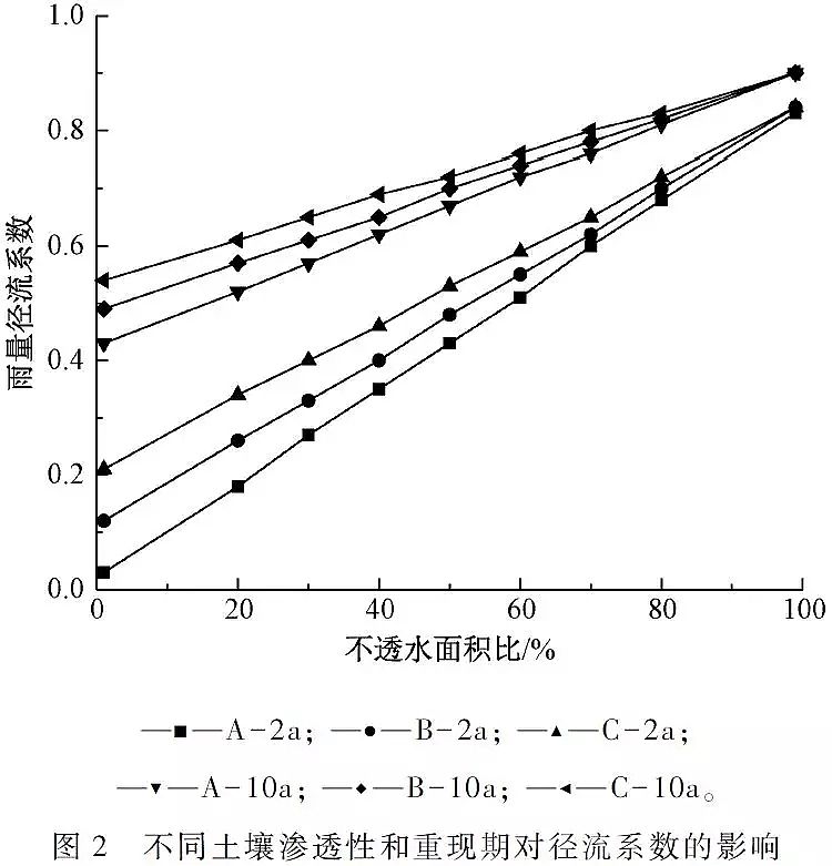 ���|�������̿���a�S�Ҍ��F����ˮ���Bȫ���������d���н��O