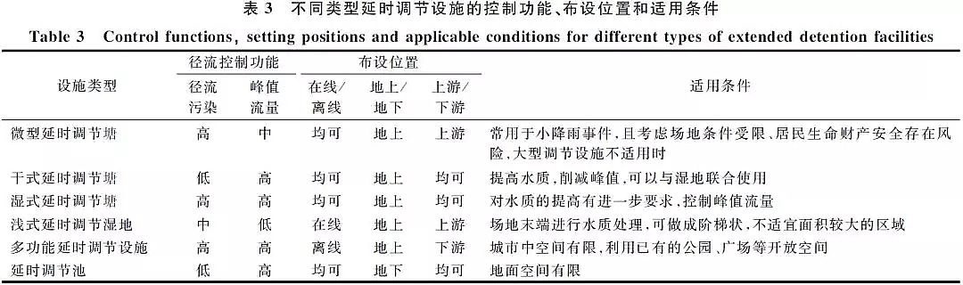 ���|�������̿���a�S�Ҍ��F����ˮ���Bȫ���������d���н��O