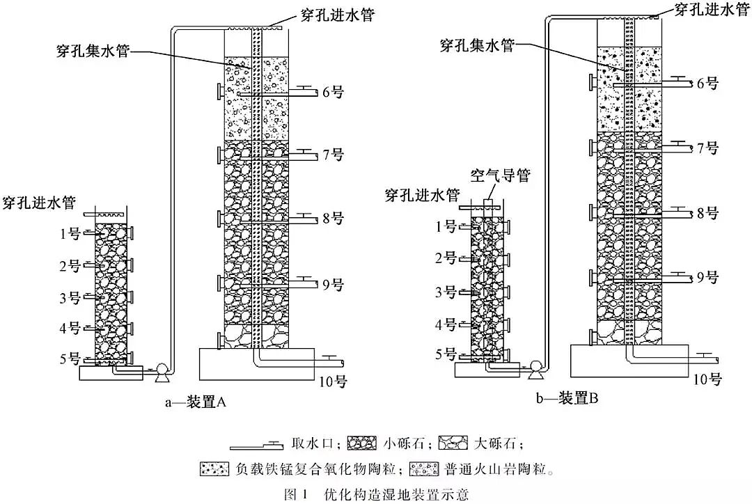 ���|�������̿���a�S�Ҍ��F����ˮ���Bȫ���������d���н��O