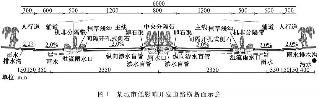 ���|�������̿���a�S�Ҍ��F����ˮ���Bȫ���������d���н��O